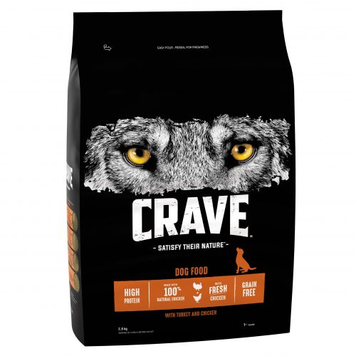 Crave Adult Dry Adult Dog Food Turkey and Chicken 11.5kg
